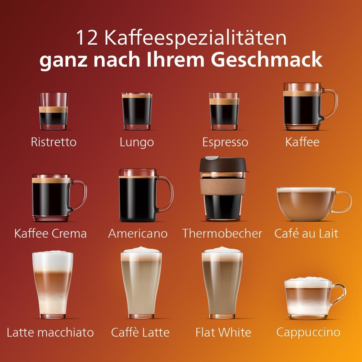 Kaffeevollautomat  Serie 5400 – LatteGo Milchsystem, 12 Kaffeespezialitäten, Intuitives Display, 4 Benutzerprofile, Chrom (EP5447/90)